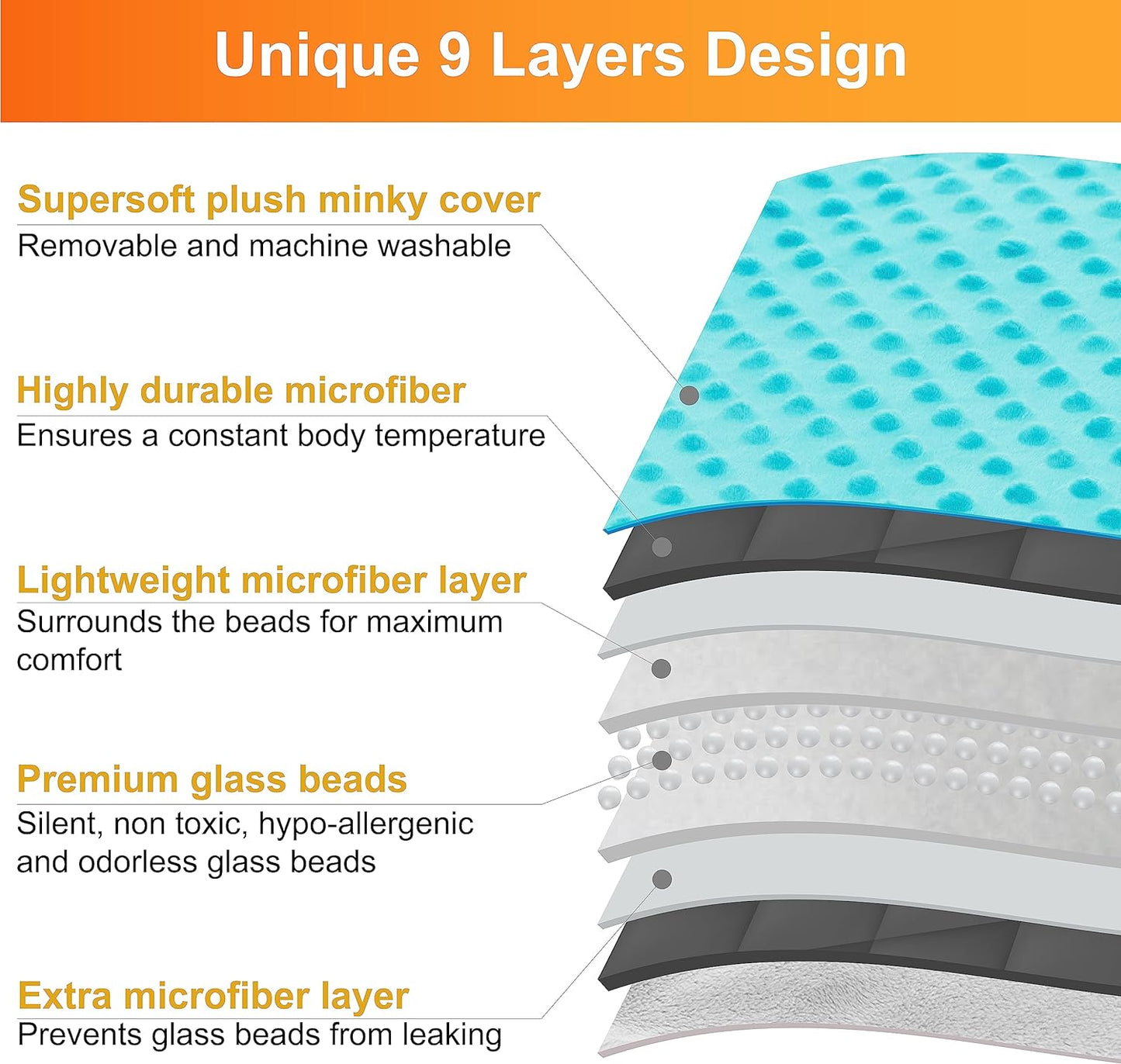 10 Lbs 48'' x 72'' Weighted Blanket for Kids with Removable Cover - Hazli Collection