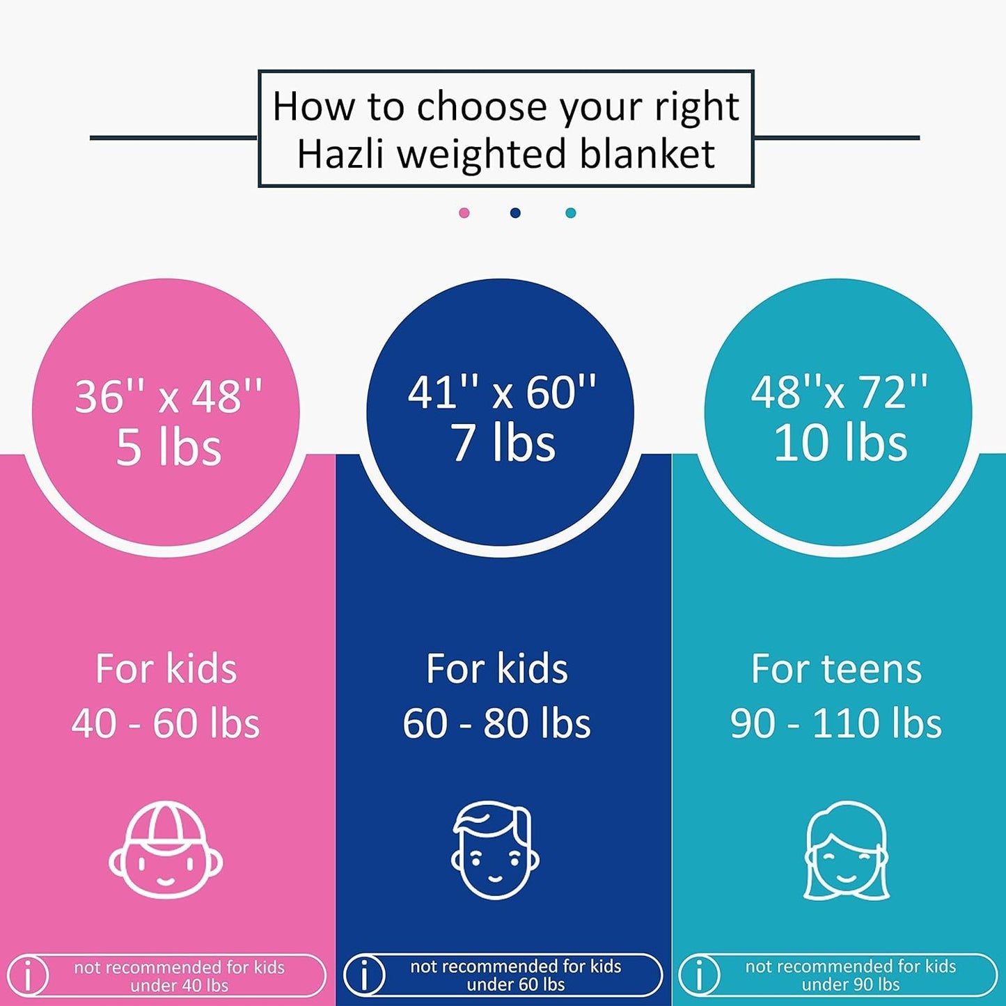 5 Lbs Weighted Blanket for Kids with Removable Cover - 36" x 48" - Hazli Collection