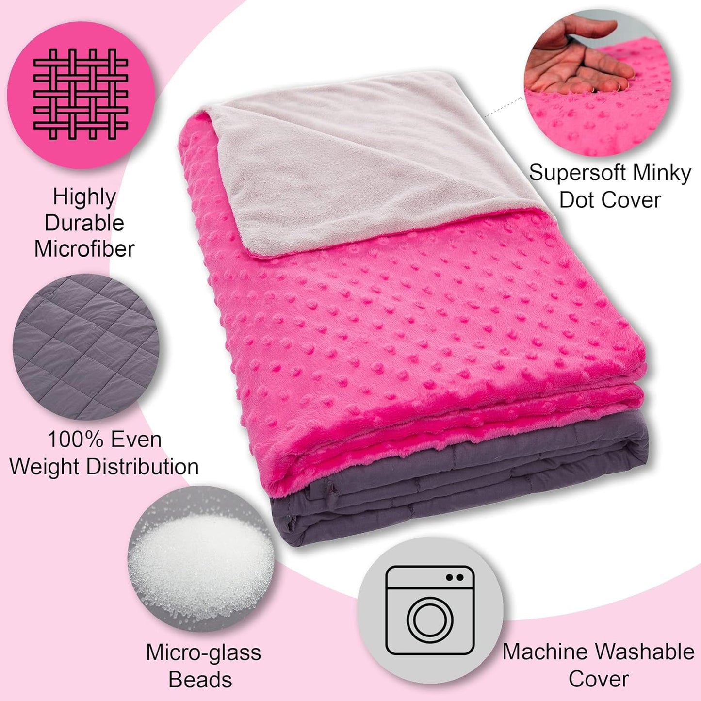 5 Lbs Weighted Blanket for Kids with Removable Cover - 36" x 48" - Hazli Collection