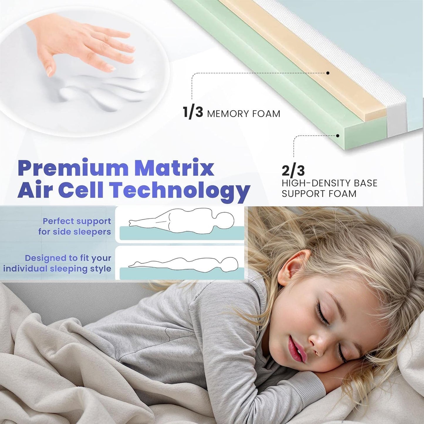 Matrix Air-Cell Memory Foam Camping Mattress - Hazli Collection