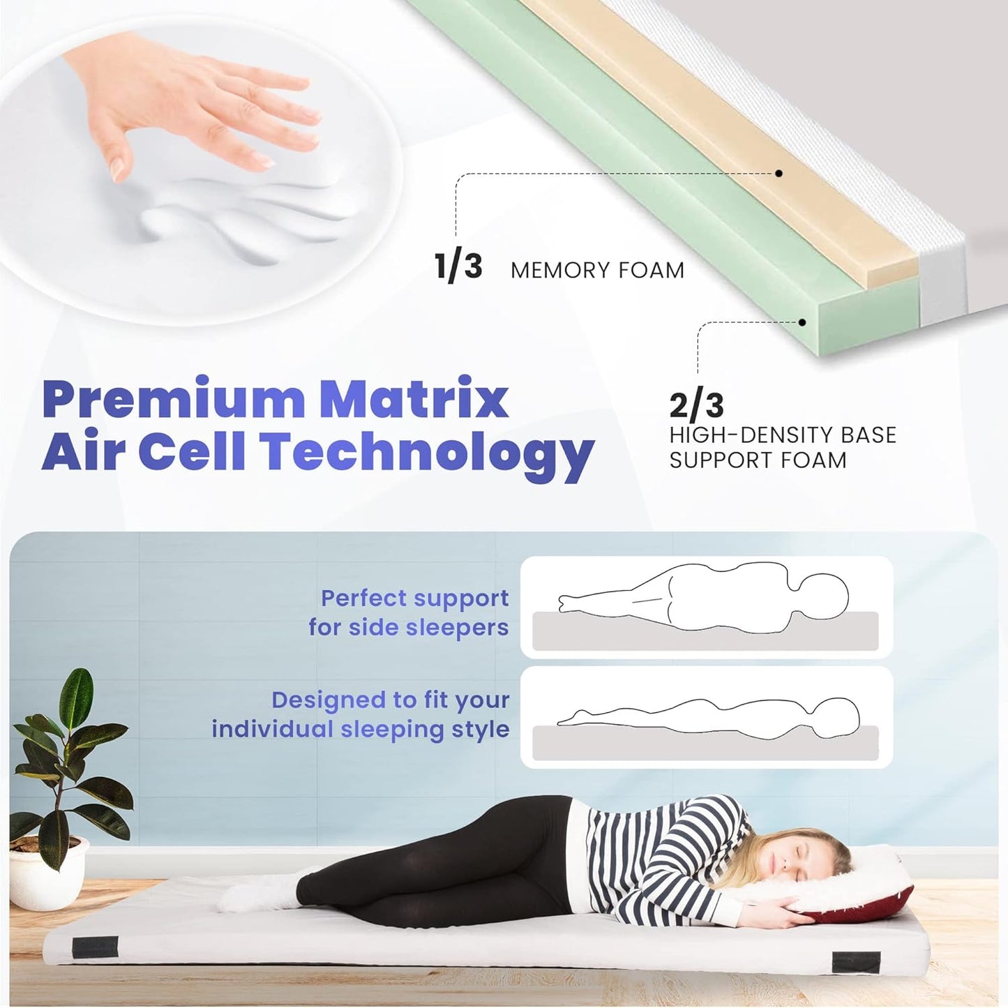 Matrix Air-Cell Memory Foam Camping Mattress - Hazli Collection