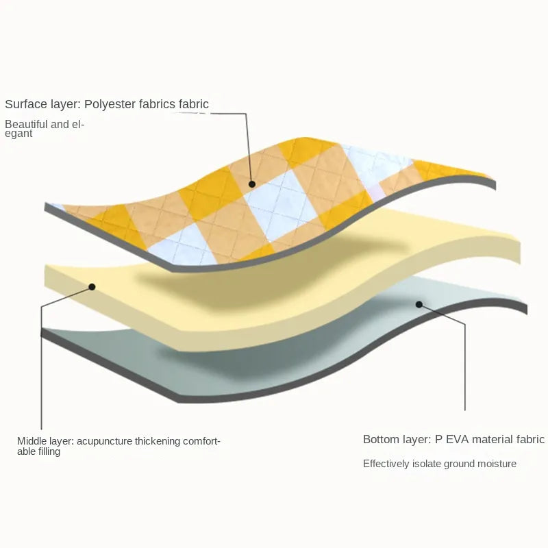 EcoVenture Waterproof Camping Mat - Hazli Collection