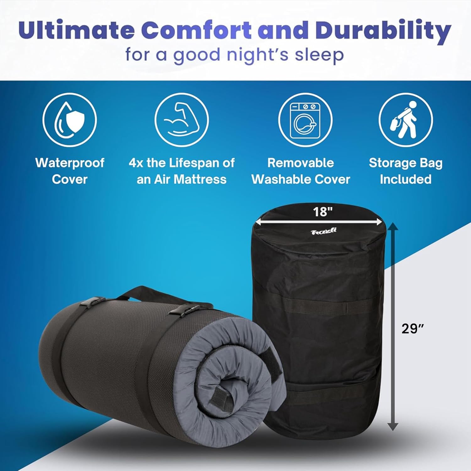 Matrix Air-Cell Memory Foam Camping Mattress - Hazli Collection