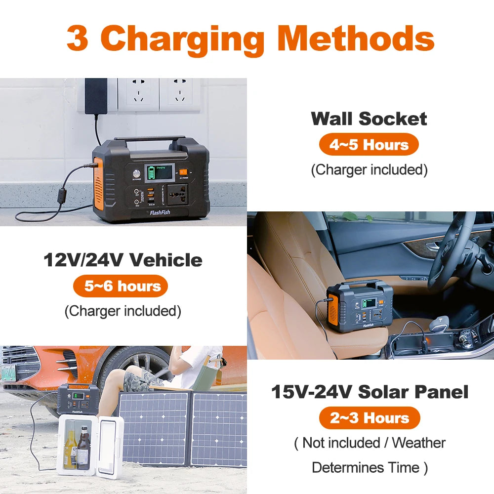 Portable Power Station 151Wh Backup Battery Solar Generator for Camping - Hazli Collection