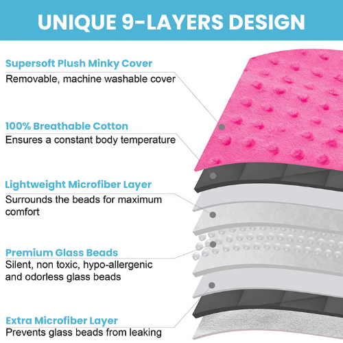 Super Soft 7 Lbs Weighted Blanket for Kids with Removable Cover - 41" x 60" Children Heavy Blanket for Girls Between 60-80 lbs - Kids Weighted Blankets - Hazli Collection