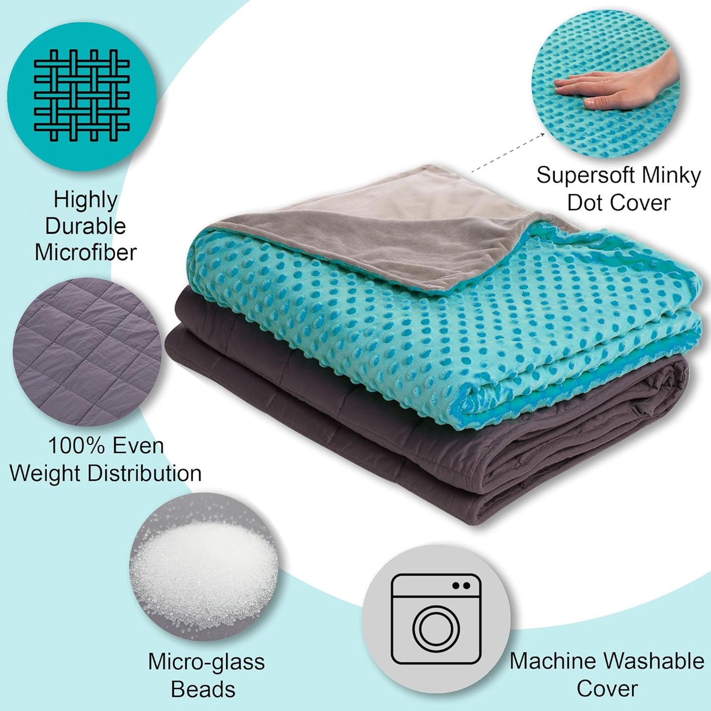 10 Lbs 48'' x 72'' Weighted Blanket for Kids with Removable Cover - Hazli Collection 