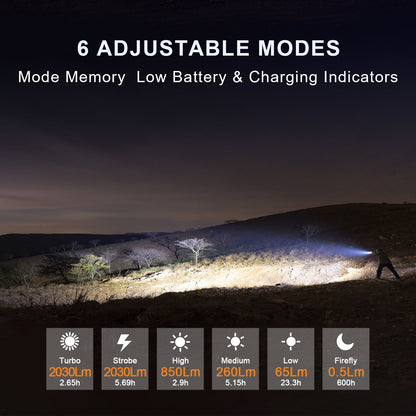 M5 Gen3 - 2,030 Lumen EDC High Power Flashlight - Hazli Collection 