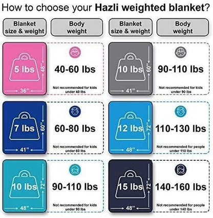10 Lbs 48'' x 72'' Weighted Blanket for Kids with Removable Cover