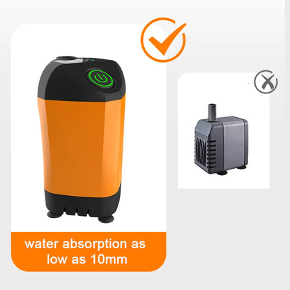 Aqua Traveler's Portable Shower Delight - Hazli Collection 