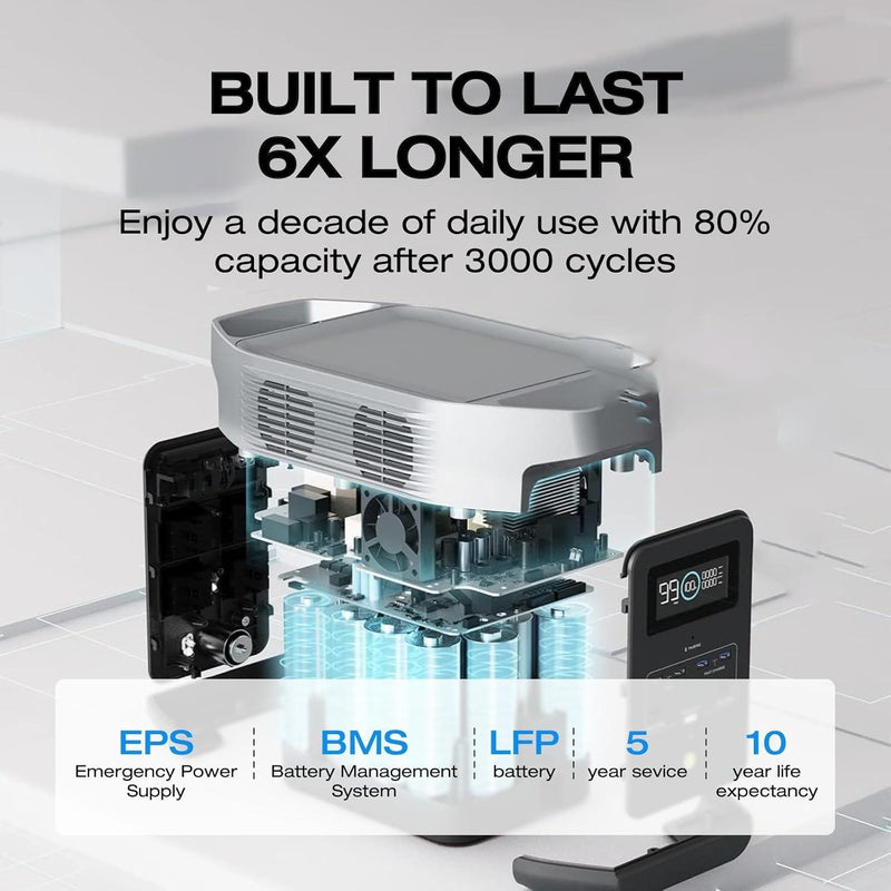 EF ECOFLOW Delta 2 Portable Power Station | 1024Wh LFP Battery | Fast Charging - Hazli Collection
