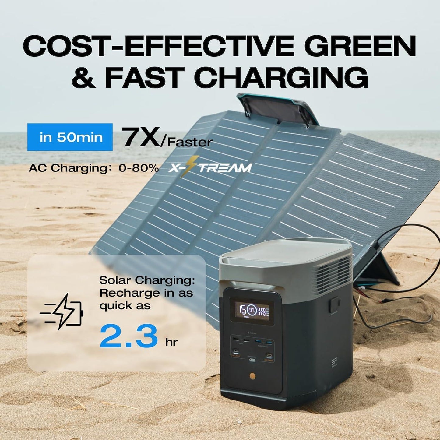 EF ECOFLOW Delta 2 Portable Power Station | 1024Wh LFP Battery | Fast Charging - Hazli Collection