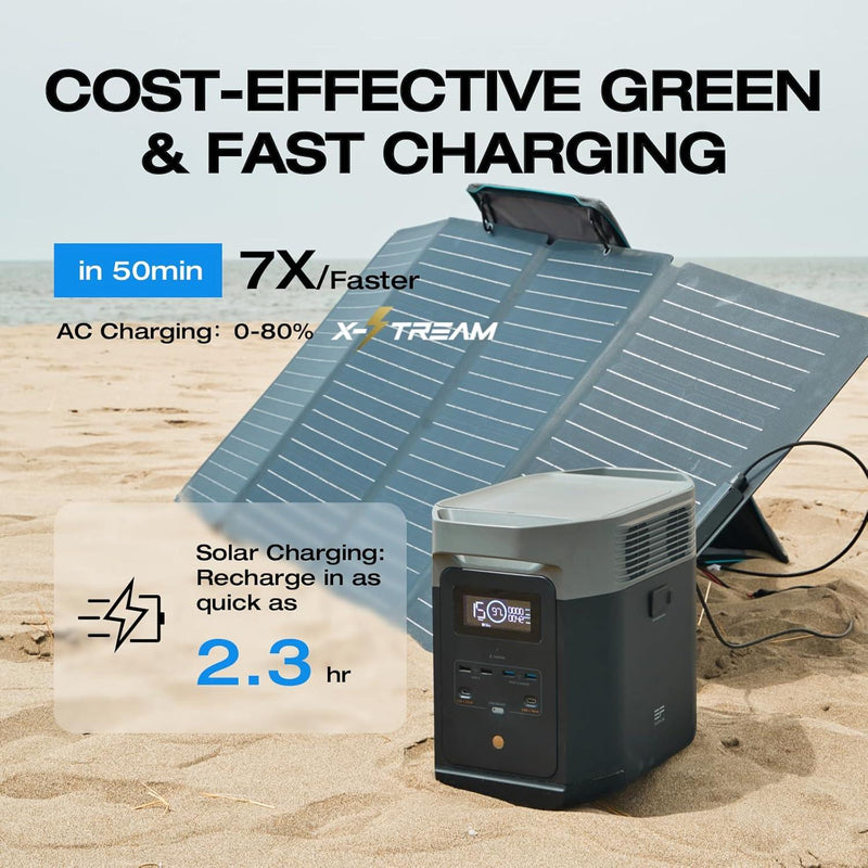 EF ECOFLOW Delta 2 Portable Power Station | 1024Wh LFP Battery | Fast Charging - Hazli Collection