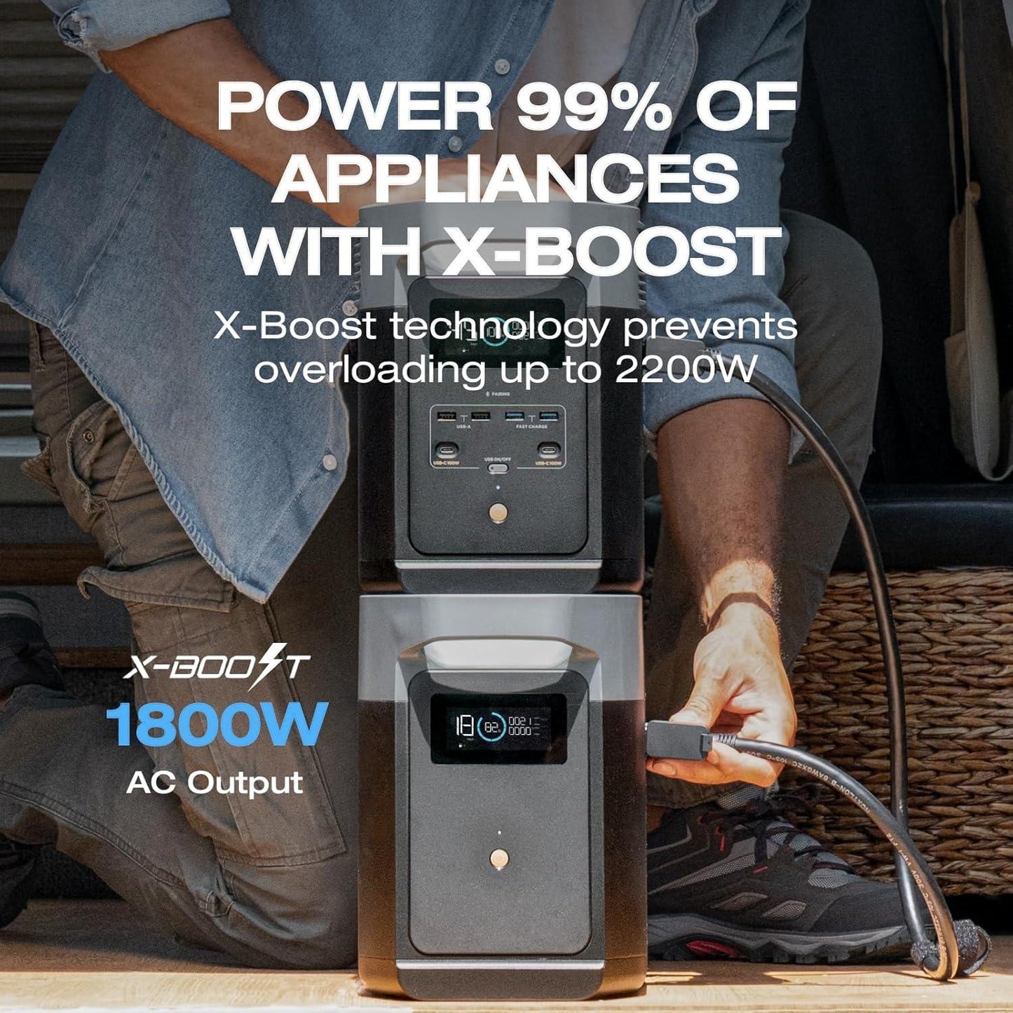 EF ECOFLOW Delta 2 Portable Power Station | 1024Wh LFP Battery | Fast Charging - Hazli Collection