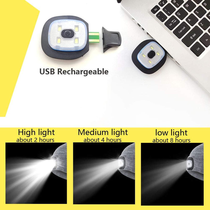 LED Headlamp Beanie Hat | USB Rechargeable, Hands-Free Light | Unisex Winter Cap - Hazli Collection