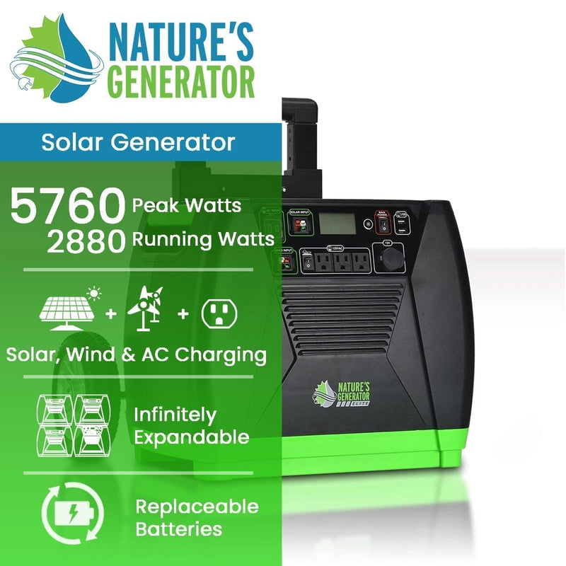Nature's Generator Elite | 3600W Pure Sine Wave | Solar, Wind & AC Charging - Hazli Collection