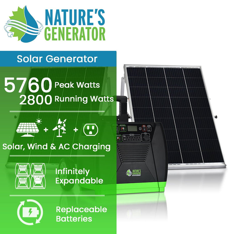 Nature's Generator Elite Gold System | 3600W + Solar Panels Included | Complete Off-Grid Kit - Hazli Collection