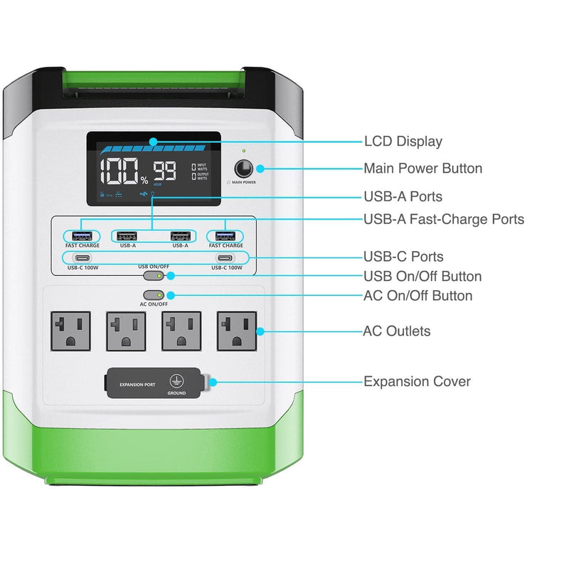 Nature's Generator Lithium 1800 | 1800W LiFePO4 Solar Generator | Expandable to 3600W - Hazli Collection