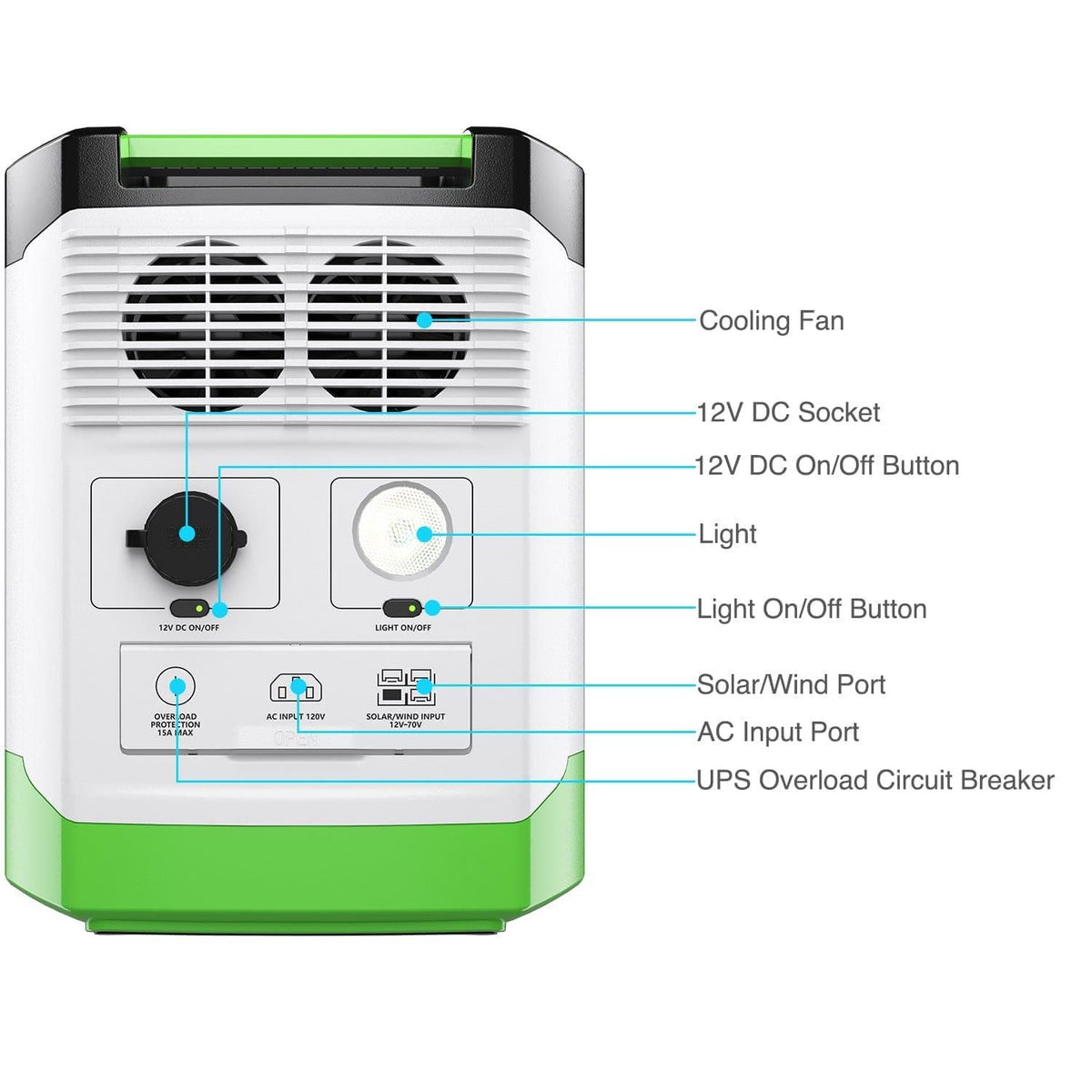 Nature's Generator Lithium 1800 | 1800W LiFePO4 Solar Generator | Expandable to 3600W - Hazli Collection