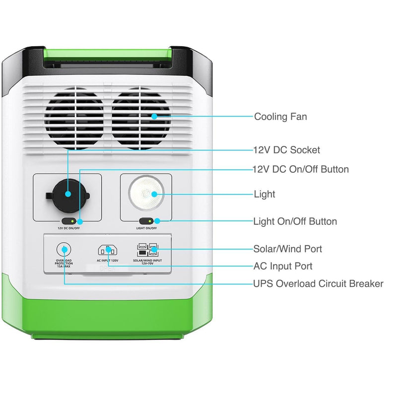 Nature's Generator Lithium 1800 | 1800W LiFePO4 Solar Generator | Expandable to 3600W - Hazli Collection