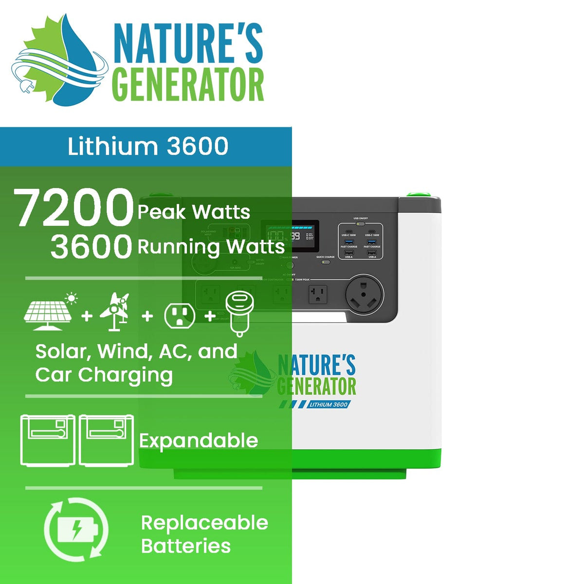 Nature's Generator Lithium 3600 | 3600W LiFePO4 Power Station | Solar, Wind & AC Charging - Hazli Collection