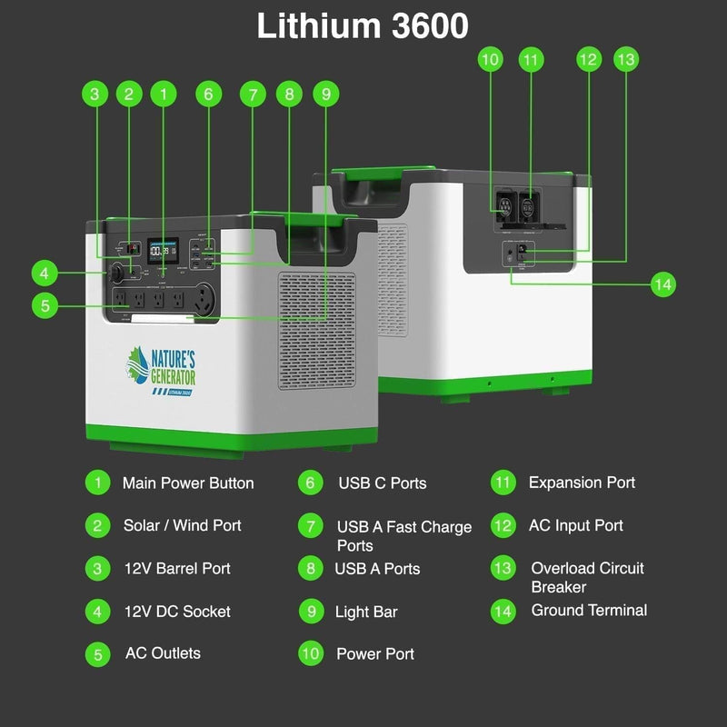 Nature's Generator Lithium 3600 | 3600W LiFePO4 Power Station | Solar, Wind & AC Charging - Hazli Collection