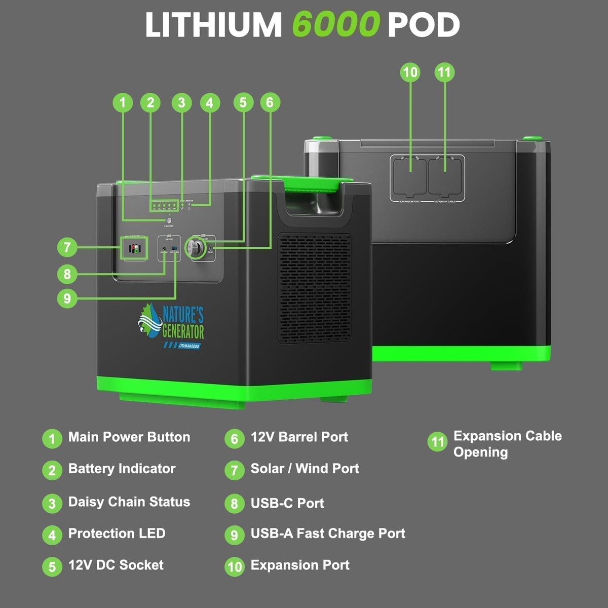 Nature's Generator Lithium 6000 | 6000W Whole Home Backup | LiFePO4, Expandable to 12000W - Hazli Collection