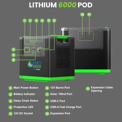 Nature's Generator Lithium 6000 | 6000W Whole Home Backup | LiFePO4, Expandable to 12000W - Hazli Collection