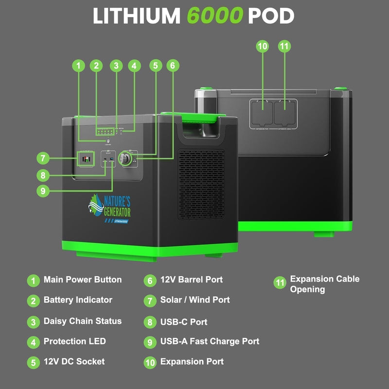 Nature's Generator Lithium 6000 | 6000W Whole Home Backup | LiFePO4, Expandable to 12000W - Hazli Collection
