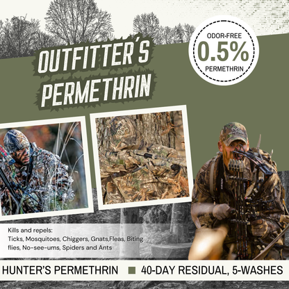 Realtree Insect Repellent + Permethrin Insecticide Bundle | Tick & Mosquito Protection - Hazli Collection