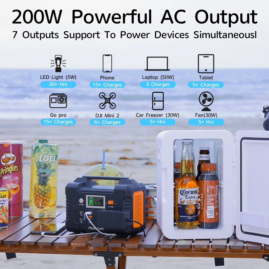 Portable Power Station 151Wh Backup Battery Solar Generator for Camping