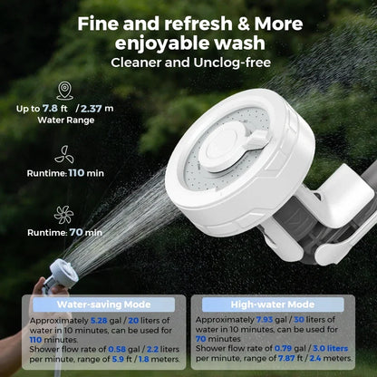 FLEXTAIL Outdoor Camping Shower Portable Without Box Electric Shower Pump IPX7 Waterproof for Outdoor Shower, Car Wash, Dishwash