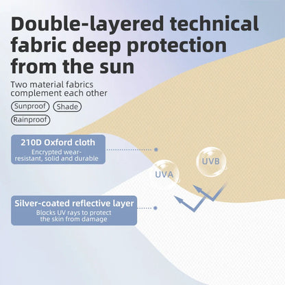 UPF 50+ Waterproof Canopy Tent | 18m² Sun Shelter for Beach & Camping - Hazli Collection