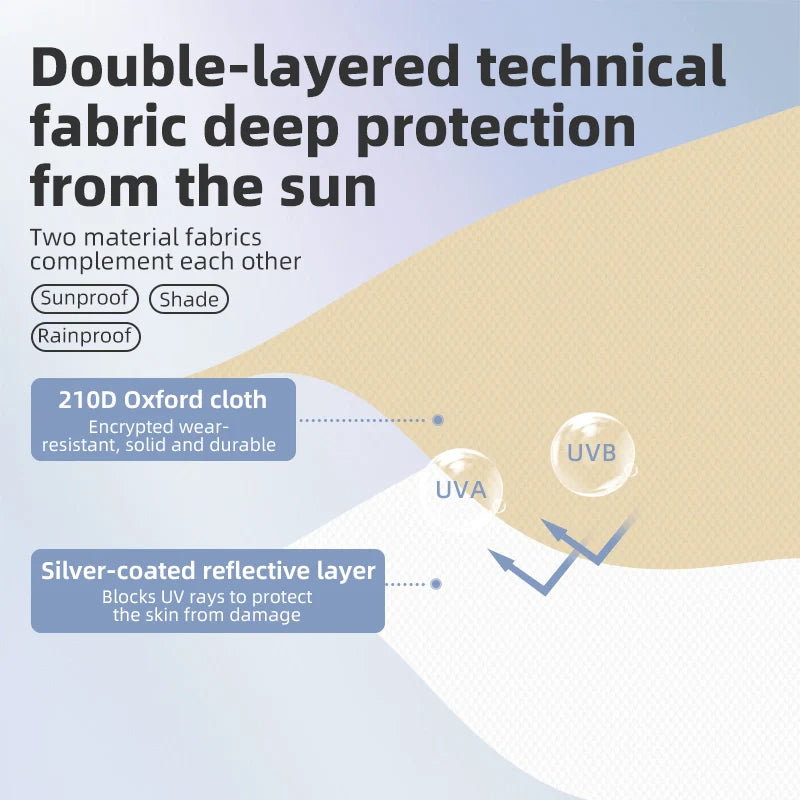 UPF 50+ Waterproof Canopy Tent | 18m² Sun Shelter for Beach & Camping - Hazli Collection