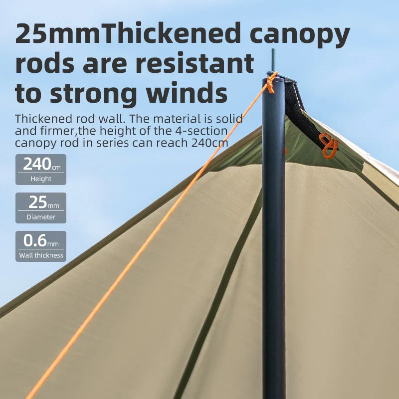 UPF 50+ Waterproof Canopy Tent | 18m² Sun Shelter for Beach & Camping - Hazli Collection