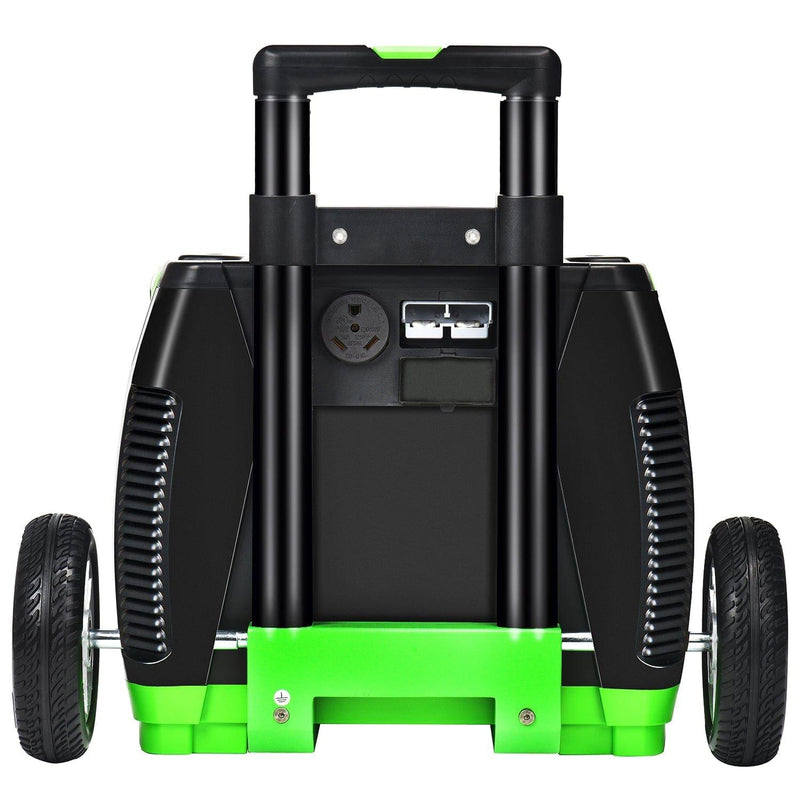 Nature's Generator Elite - Gold System - Hazli Collection 