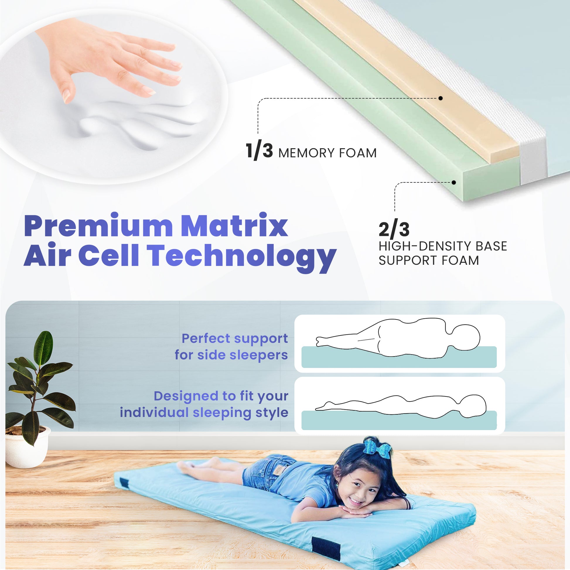 Matrix Air Cell Memory Foam Roll Up Camping Mattress Twin XL (80x40x –  Hazli Collection