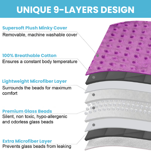 Super Soft 7 Lbs Weighted Blanket for Kids with Removable Cover - 41" x 60" Children Heavy Blanket for Girls Between 60-80 lbs - Kids Weighted Blankets - Hazli Collection 