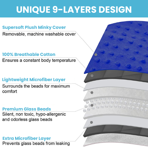 7 Lbs Weighted Blanket for Kids with Removable Cover - 41" x 60" - Hazli Collection 