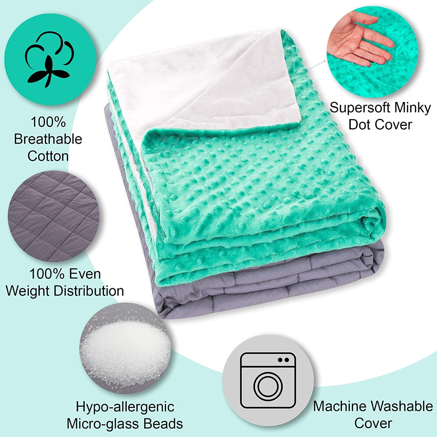 Super Soft 5 Lbs Weighted Blanket for Kids with Removable Cover - 36" x 48" Children Heavy Blanket for Girls - Kids Weighted Blankets - Hazli Collection 