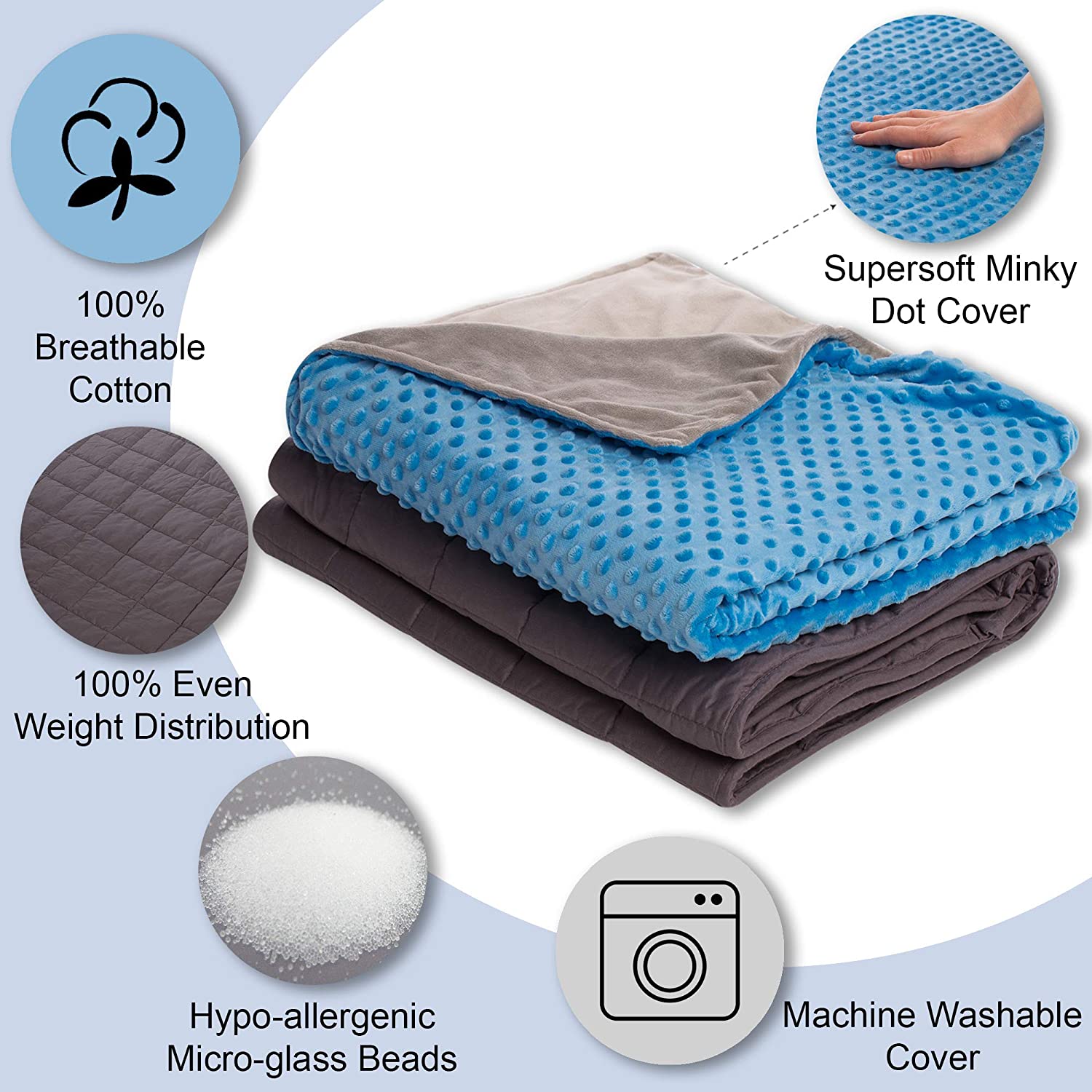 Super Soft 10 lbs Weighted Blanket for Kids & Removable Cover - 41 x 60 inch Weighted Blankets with Glass Beads Single Size - Kids Heavy Blanket for Girls and Boys - Sky Blue - Hazli Collection 