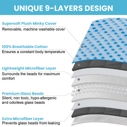 Super Soft 10 lbs Weighted Blanket for Kids & Removable Cover - 41 x 60 inch Weighted Blankets with Glass Beads Single Size - Kids Heavy Blanket for Girls and Boys - Sky Blue - Hazli Collection 