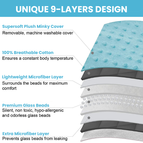 Super Soft 7 Lbs Weighted Blanket for Kids with Removable Cover - 41" x 60" Children Heavy Blanket for Kids Between 60-80 lbs - Kid Comfort Blankets for Girls and Boys - Hazli Collection 