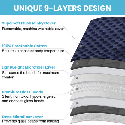 Super Soft 12 lbs Weighted Blanket & Removable Cover - 48" x 72" Comfort Adults Weighted Blankets Twin Size - Weighted Blanket Adult - Comfort Heavy Blanket - Hazli Collection 